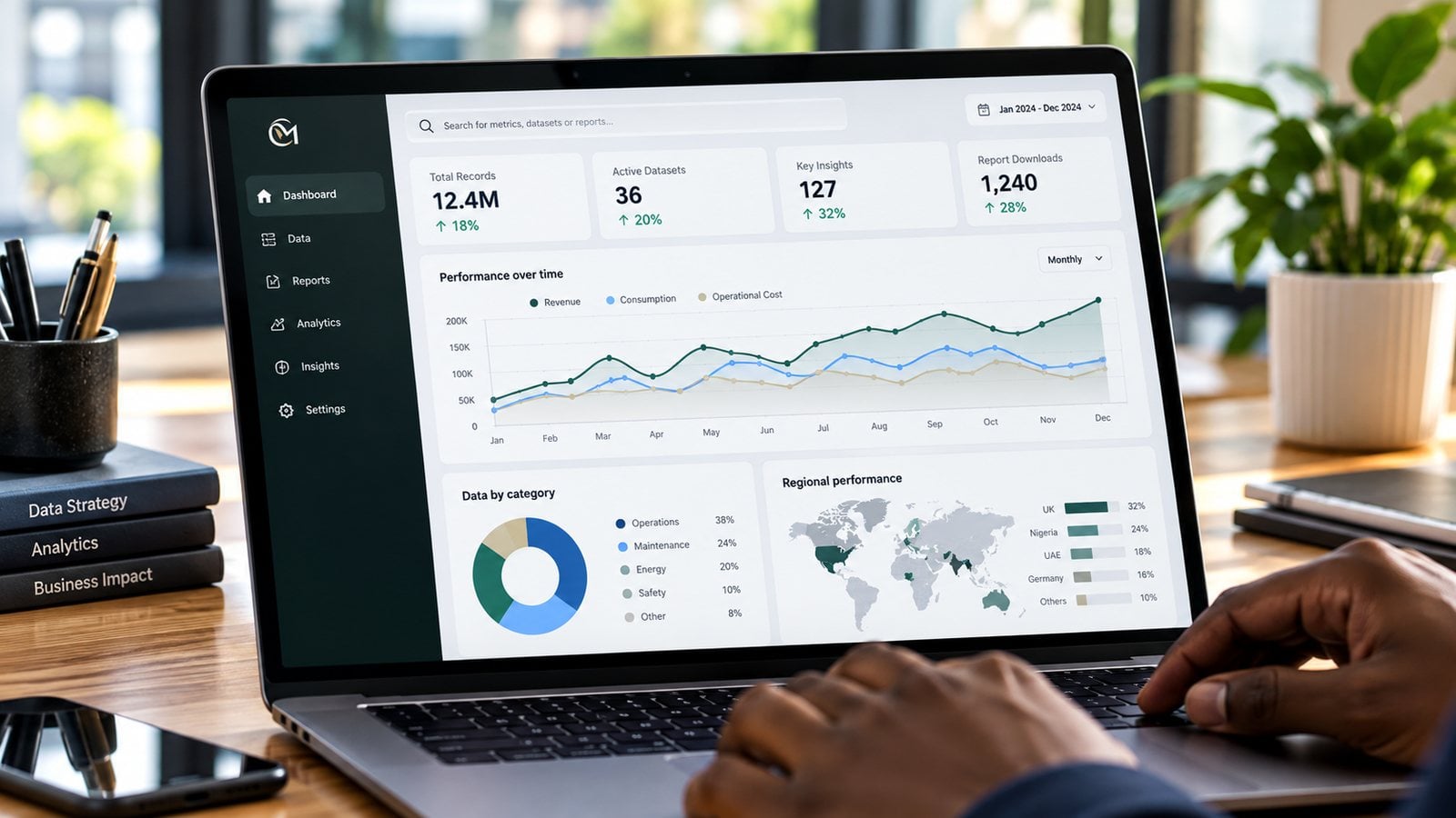 Analyst working on a laptop showing a data dashboard with performance trends, categories and regional results